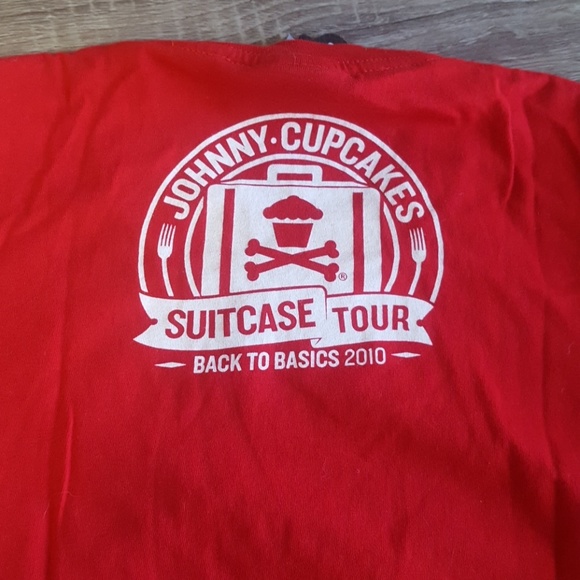 Back to Basics - Picture 2 of 3